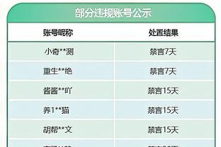 世体：巴萨不会给罗克施加压力，希望他本赛季先了解球队比赛风格